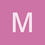 Muntasir_Sattar Muntasir_Sattar