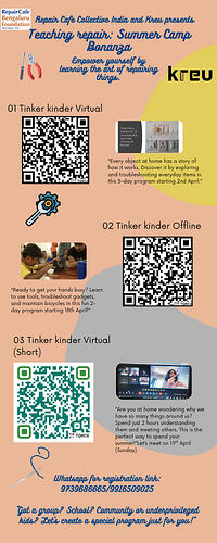 Copy of Green and pink Summer Camp modern infographic