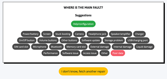 Select the main fault